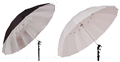 Umbrellas ReflectorsSoft Boxes Light Stands Photo Video