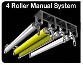Background Roller Systems for Military